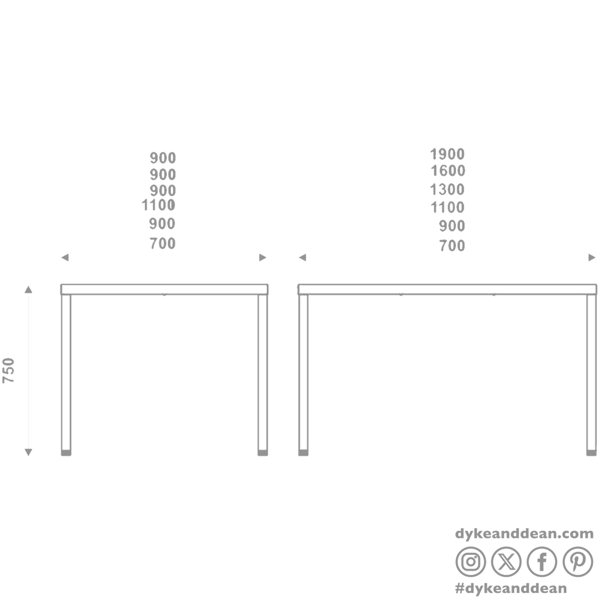 ADICO NORMA TABLE