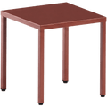 ADICO NORMA TABLE - DYKE & DEAN