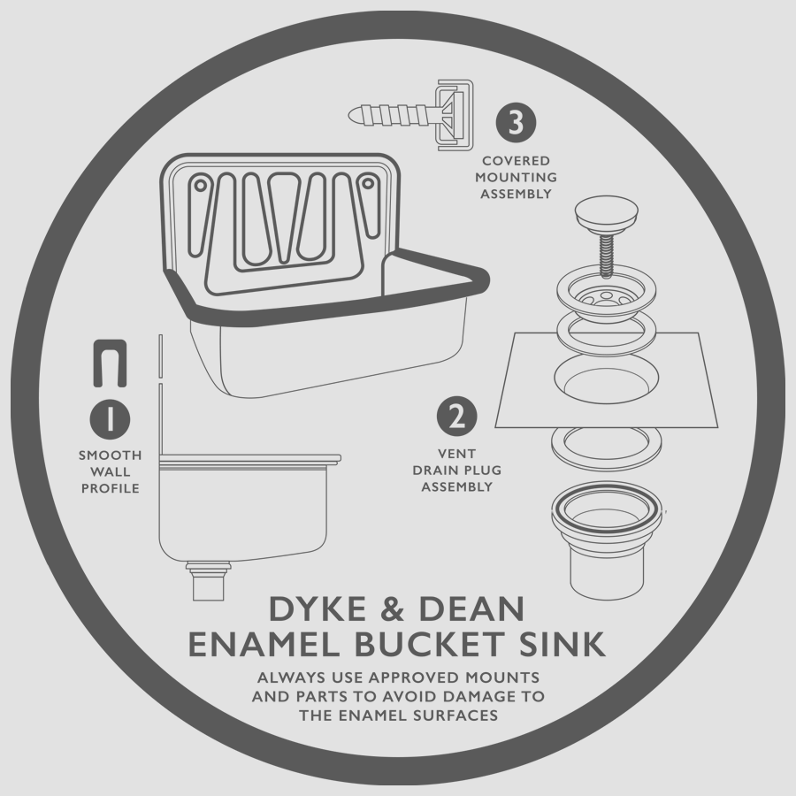DYKE & DEAN GREEN ENAMEL BUCKET SINK GREEN RIM - DYKE & DEAN