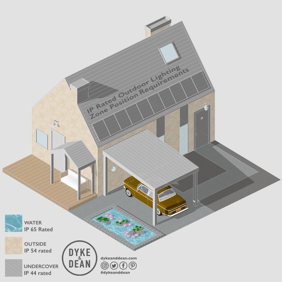 REFA WATERPROOF OPAL GLOBE WALL LIGHT WHITE - DYKE & DEAN