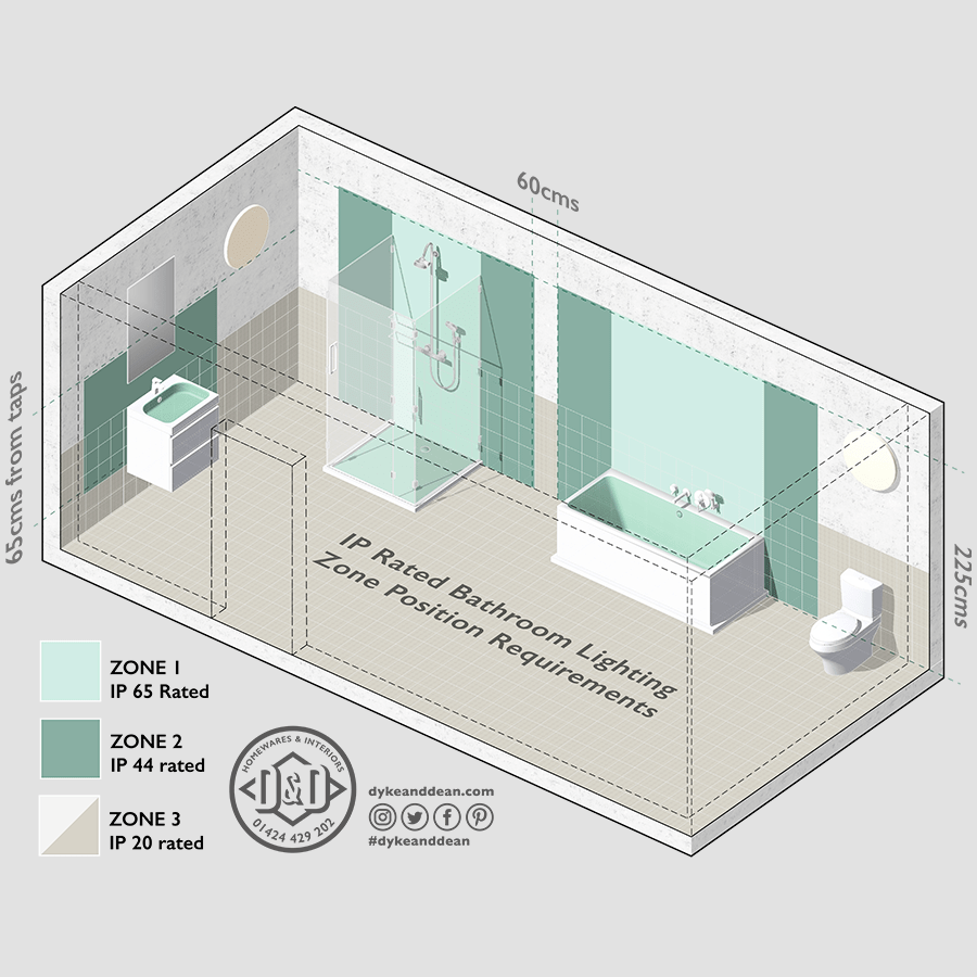 DUROPLAST CREAM REAR WIRED WALL & CEILING LIGHT - DYKE & DEAN